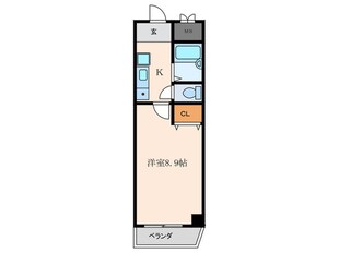 ジュネスタカラの物件間取画像